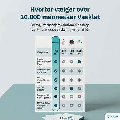 Miljøvenlige Vaskestrimler