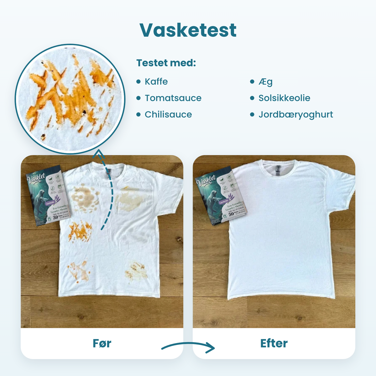 Miljøvenlige Vaskestrimler